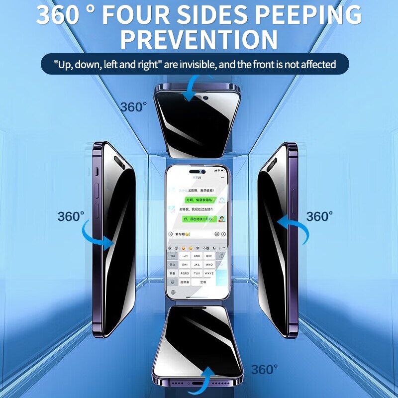 TegaGear™ Anti Peep™ 360° Privacy Screen Protector For Iphone Anti-spy Glass On.