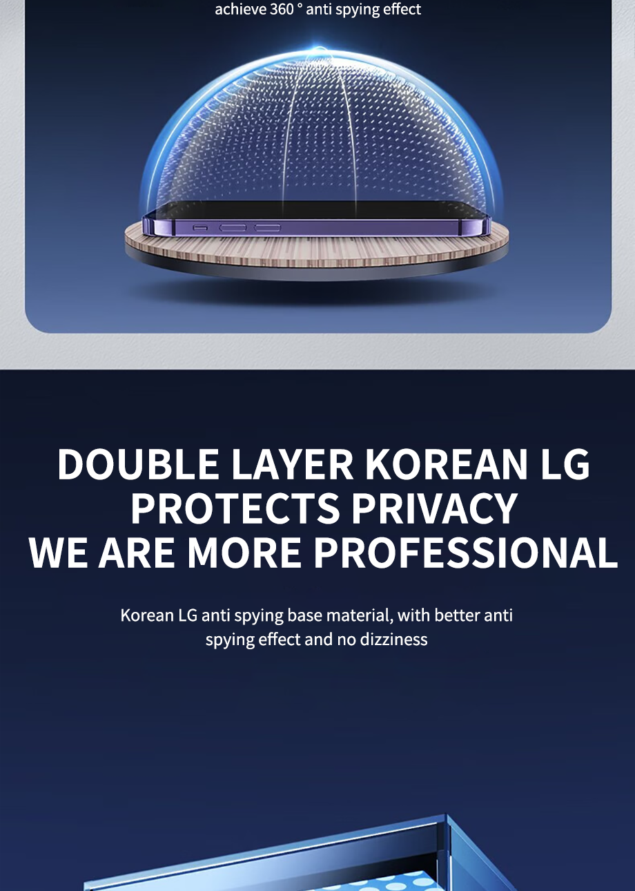 TegaGear™ Anti Peep™ 360° Privacy Screen Protector For Iphone Anti-spy Glass On.