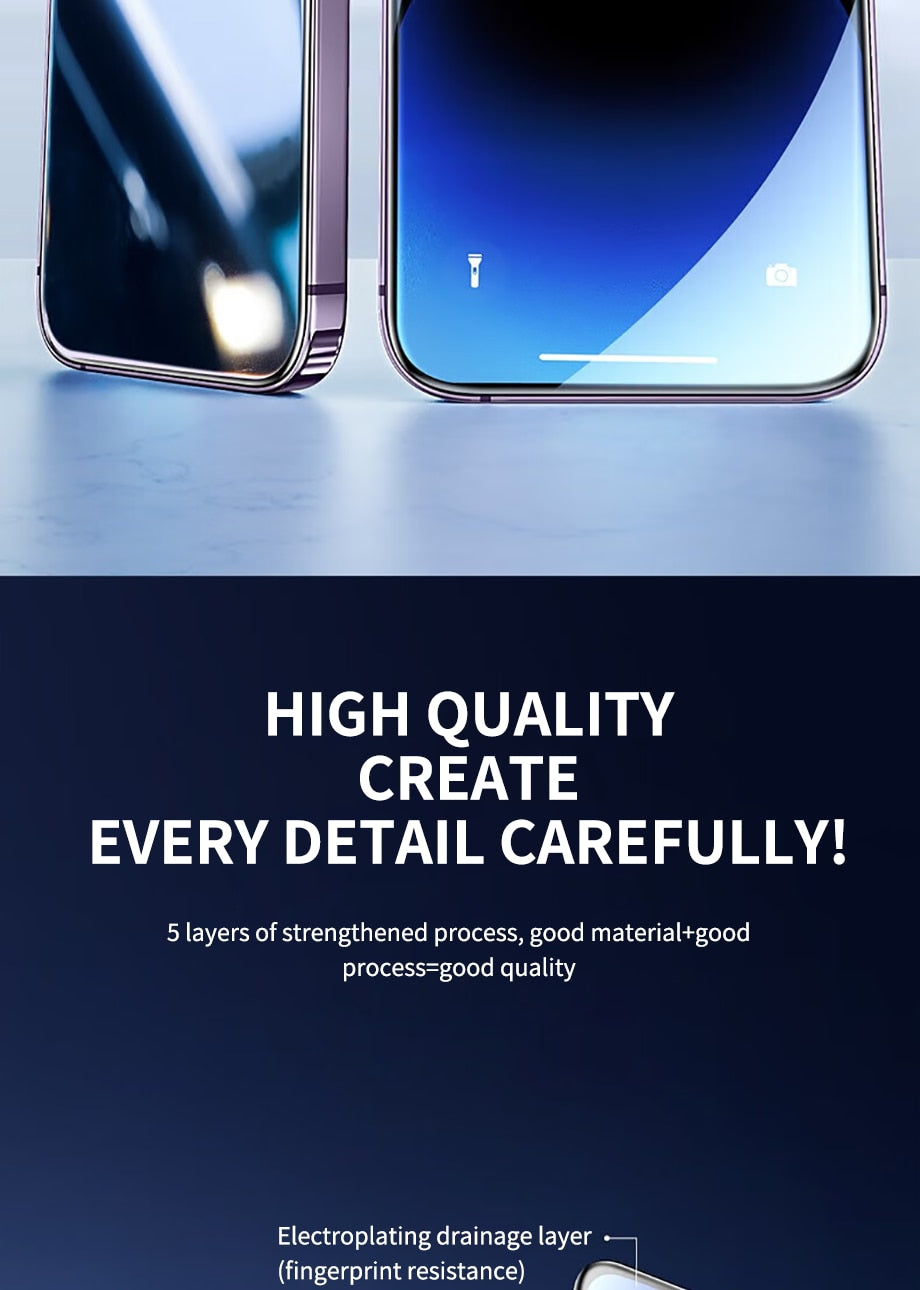 TegaGear™ Anti Peep™ 360° Privacy Screen Protector For Iphone Anti-spy Glass On.