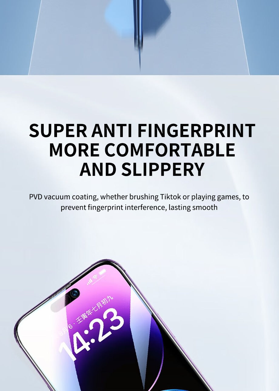 TegaGear™ Anti Peep™ 360° Privacy Screen Protector For Iphone Anti-spy Glass On.